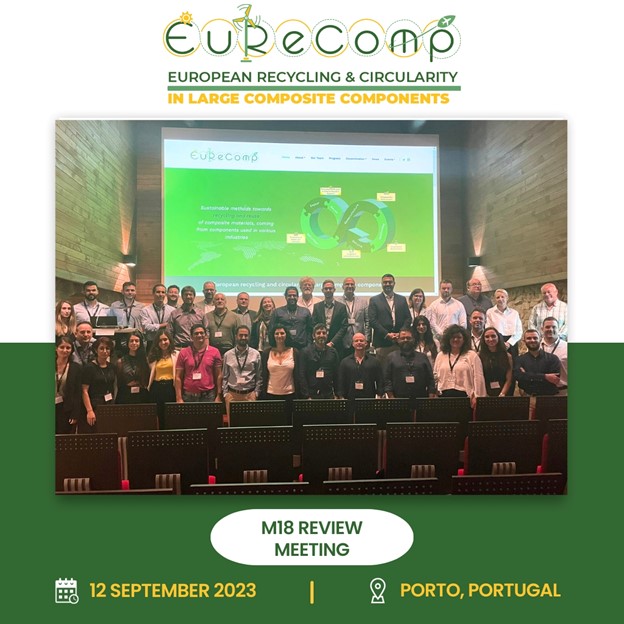 EURECOMP M18 Review Meeting