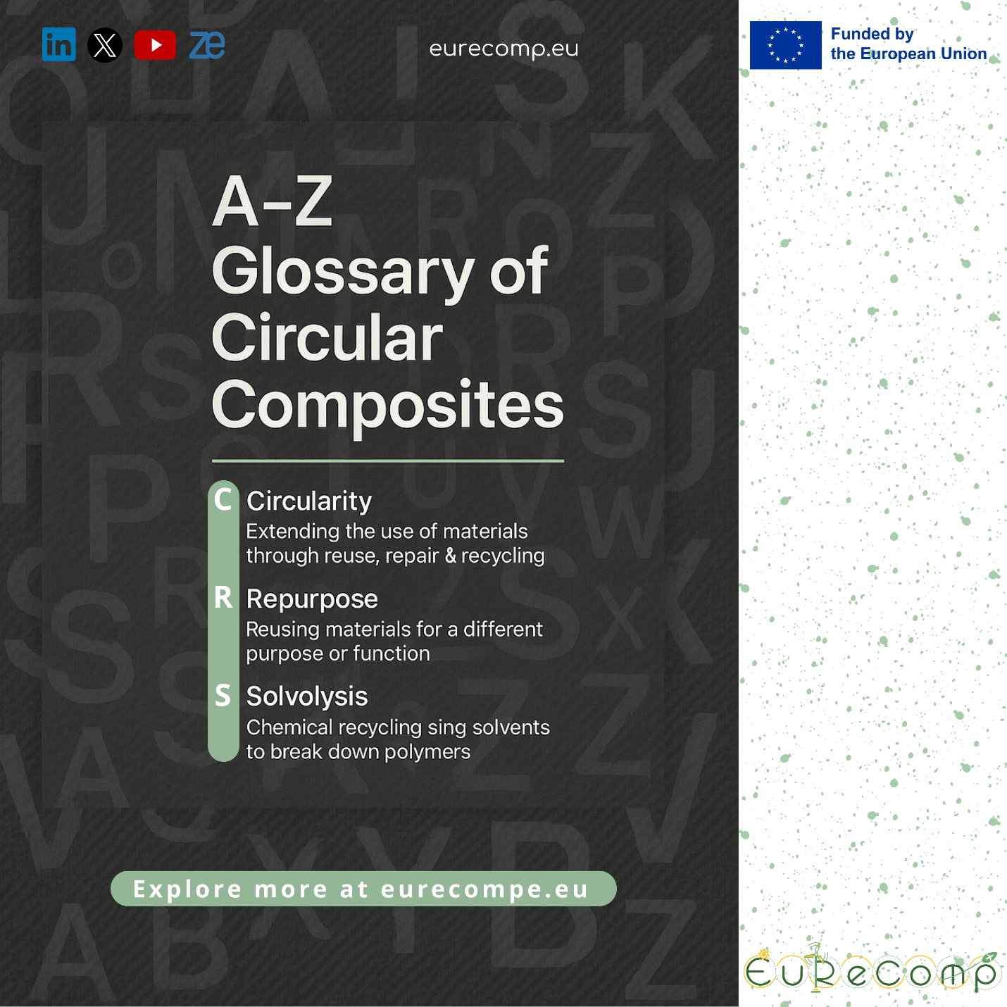 Explore the EuReComp Interactive Glossary: An A–Z Guide to Composite Circularity