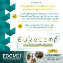 EuReComp Partners to present at ECCM21 in Nantes, France