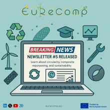 EuReComp Newsletter #5 Now Available – Fibre Recovery & Lifelong Learning in Focus